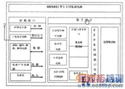 ��Ƶ�������߿��ڵ�Դ�����[ͼ]