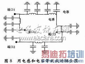 ������ĵ�·