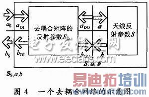 ��Чȥ�������ͼ