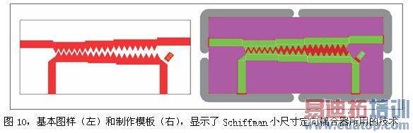 ��Ʊ�ת���ɿ��ƻ������õ�ͼ��