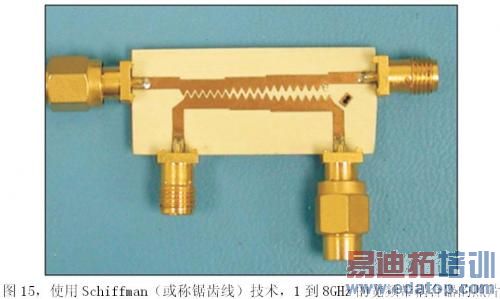 ���ڲ��Ե�������