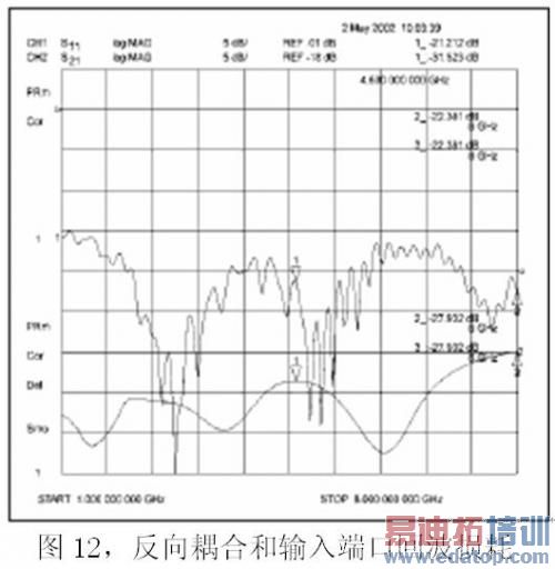 �������ϻ���ͼ