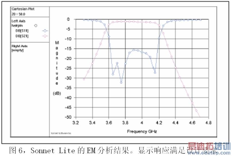 EM�������