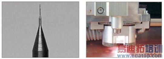 ϳ�Ƽӹ�ͷ�Ľ���