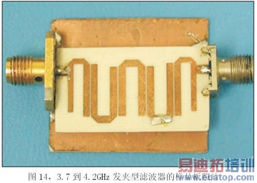 ϳ�ƺõĵ�·��