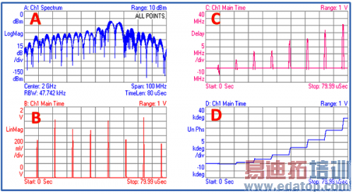 �����ӹ���ר����
