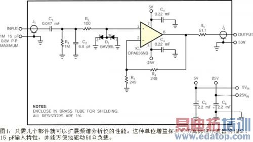 ����������չƵ�׷����ǵ�����