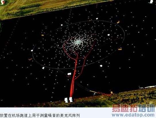 �Էֲ�ʽ����ϵͳ���������������������� 