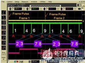 ͼ6 PXB��N5182B/72Bʵʱ��Ӧ