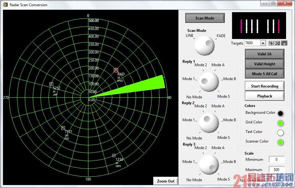 ����PXIģ�黯������LabVIEW����