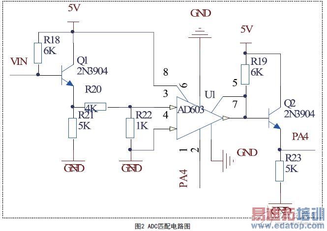 ͼ2 ADCƥ���·ͼ