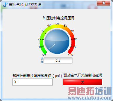 高压气加压系统监控界面