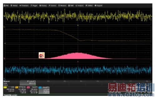 ���ϵ���չʾ�����������Ļ������߼���ʱ�򣬹������ܶȣ�ֱ��ͼ�Ͳ�������ͼ