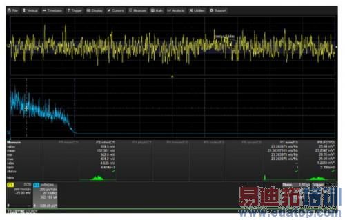 ͼ4��ͼ3�ĵ�����ȣ������ҡ���Ⱦ��������Դ��ֱ��ͼ��ʾ��������Ҫ�ķ�ֵ