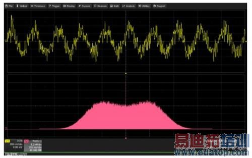 F3������ͨ��C1���ε�ƽ�������ף���һ����V2/Hz