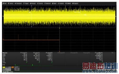 �����Զ���غ�����ȷ��α������еĳ���
