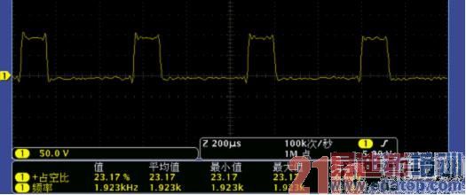 基于LabVIEW的BCU单板测试与诊断试验台的开发