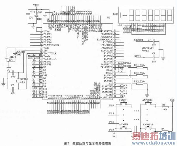����MSP430F42x�Ĺ�ҵ�źŲ���������Ǳ������