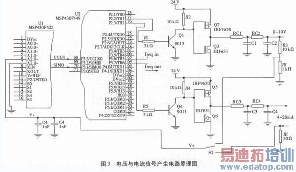 ����MSP430F42x�Ĺ�ҵ�źŲ���������Ǳ������