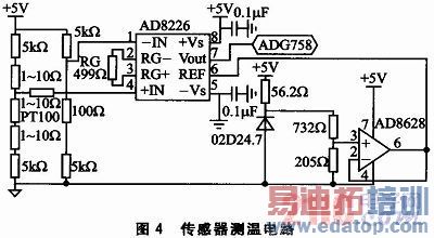 ���������µ�·ͼ