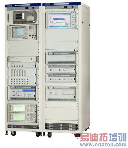 ͼ7:˼����8100 LTS�ƶ��豸��λ����ϵͳ