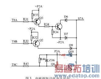 �ز����������Һѹ������������߼��ϵͳ