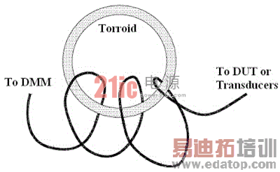 通过正确的线缆连接减少测量误差