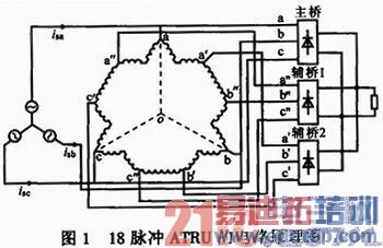 18����ATRU�ĵ�·ԭ��ͼ