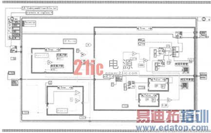 ͼ6��һ֡ͼ�λ������ͼ