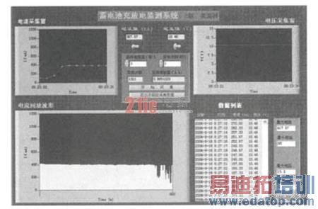 ͼ5�����������ͼ