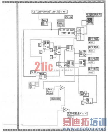 ͼ7�ڶ�֡ͼ�λ������ͼ