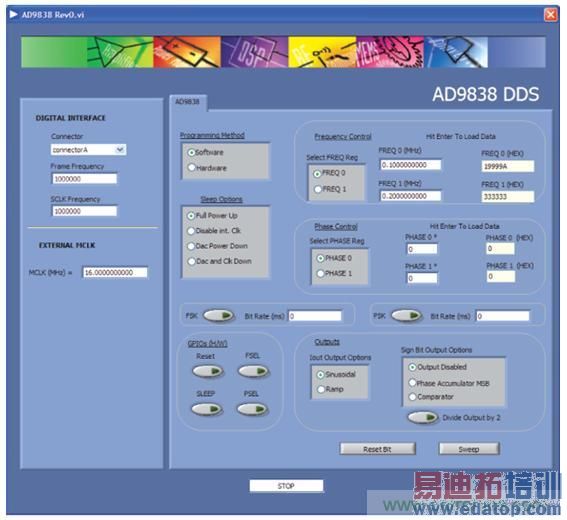 ͼ9.AD9838���������ӿڡ�