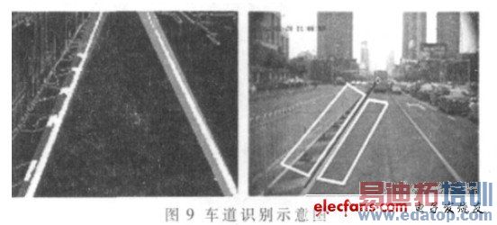 ����ʶ��ʾ��ͼ