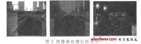 ͼ��Ԥ������Ľ��