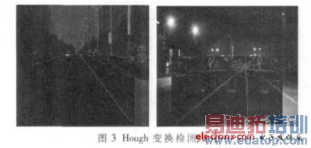 Hough�任�����