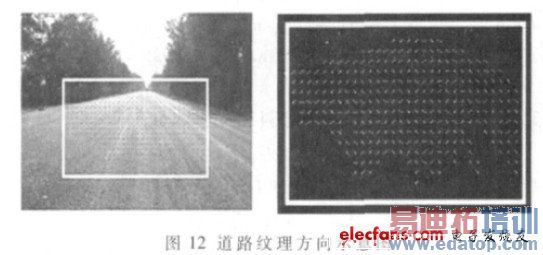 ��·��������ʾ��ͼ