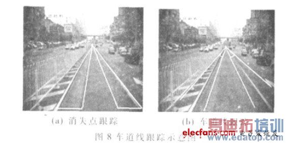 �����߸���ʾ��ͼ