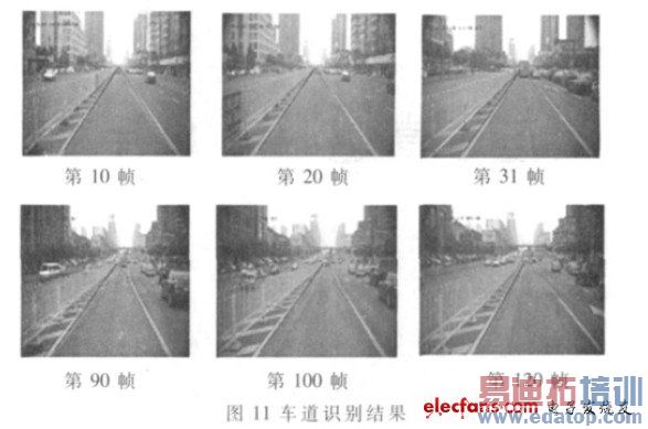 ����ʶ����