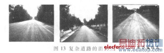 ���ӵ�·����ʧ��