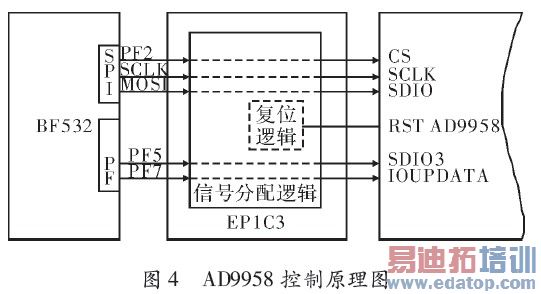 �����ֵ�����