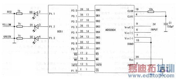 基于MCS8051数据采集监测系统的设计