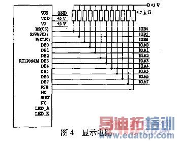 ���������ܵ���ʪ�Ȳ�������� www.21ic.com