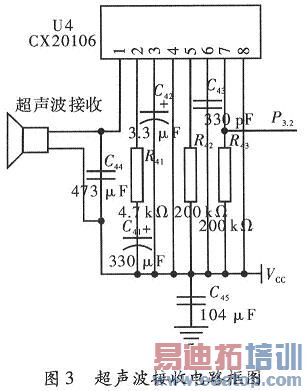 ���������ղ���