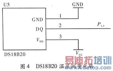 �¶Ȳ�������