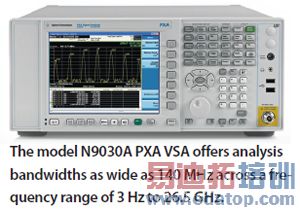 ͼ�������׵�VSA�ɸ���3Hz��26.5GHz��Χ��