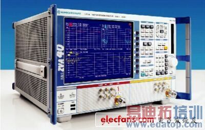 平衡VNA测试的技巧分析