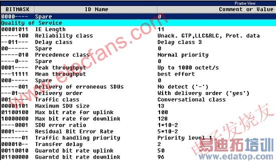 ҵ��IE������ www.elecfans.com