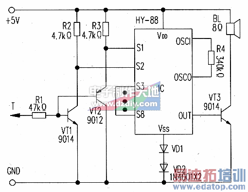 �����߼����Ա�Logic test circuits