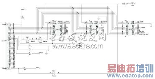 并行端口数据输出位特性