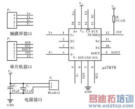 图3 AD7879 典型接口电路